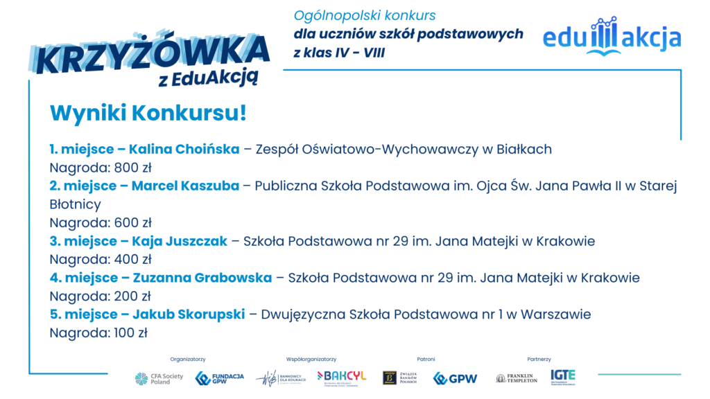 Wyniki ogólnopolskiego konkursu Konkursu „Krzyżówka z EduAkcją”